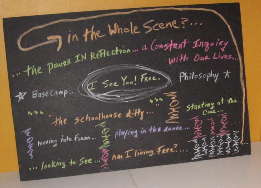 A chalkboard with many different words written on it.