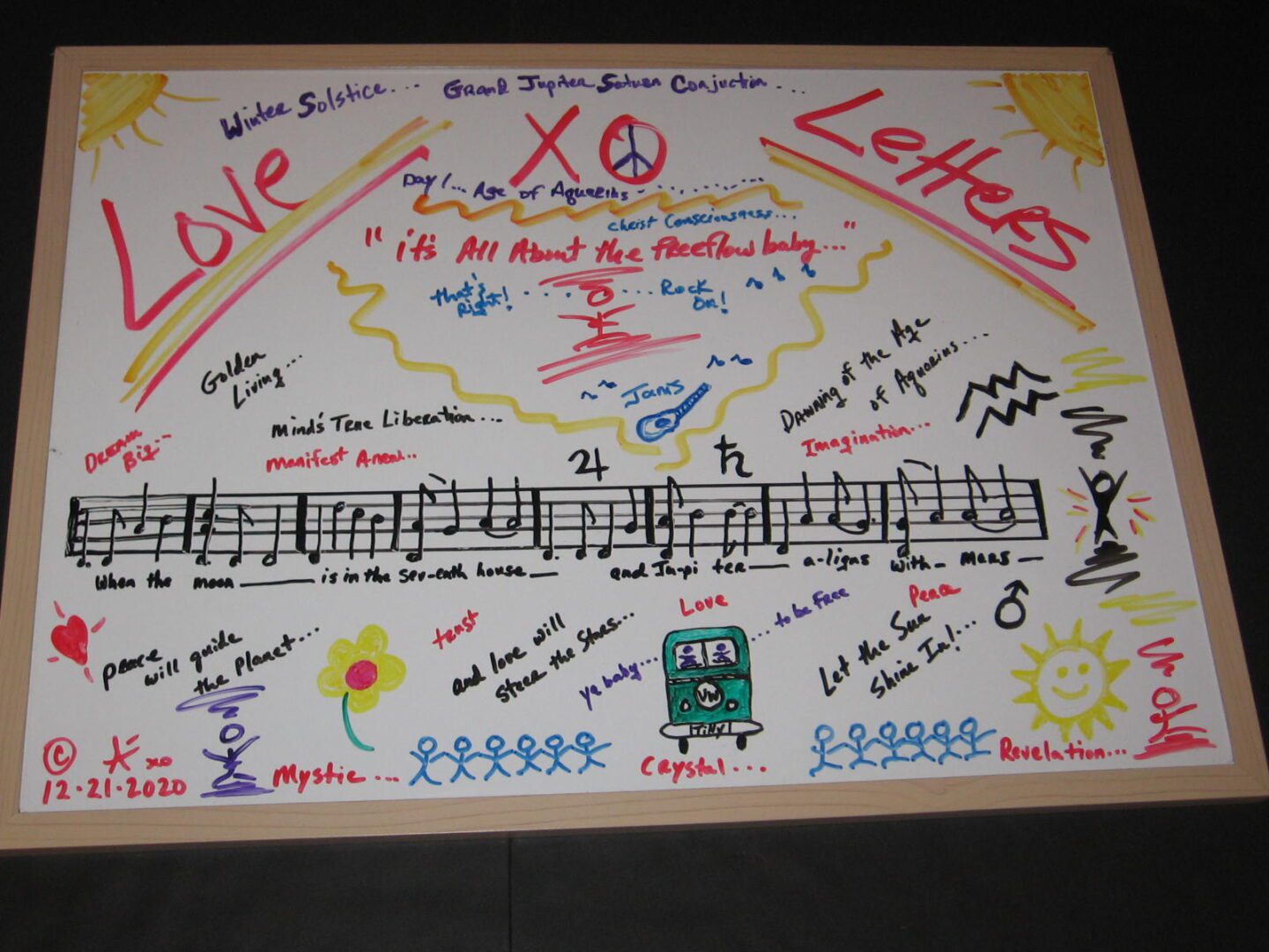 A board with notes and music written on it